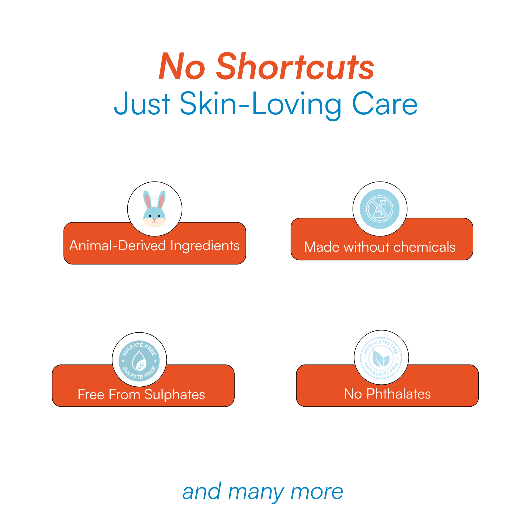 Skin Lightening & Brightening Facewash